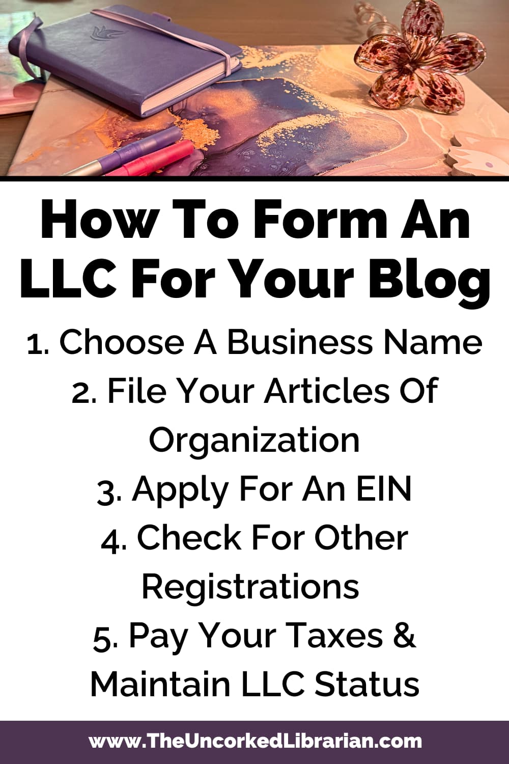 How To Form An LLC For Blog graphic