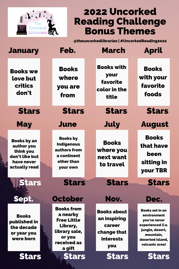 Bonus Themes 2022 Reading Challenge graphic with 12 months and bonus themes by month with spots for books and rating
