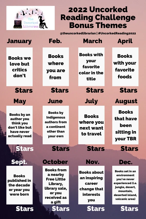 Bonus Themes 2022 Reading Challenge graphic with 12 months and bonus themes by month with spots for books and rating