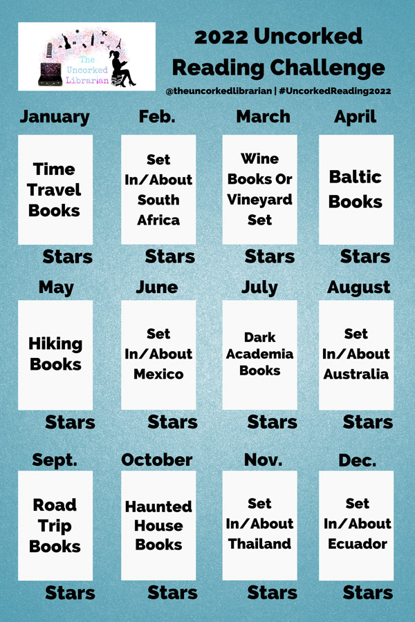 Uncorked 2022 Reading Challenge Main Themes Graphic with The Uncorked Librarian logo, 12 months with spots for books and ratings