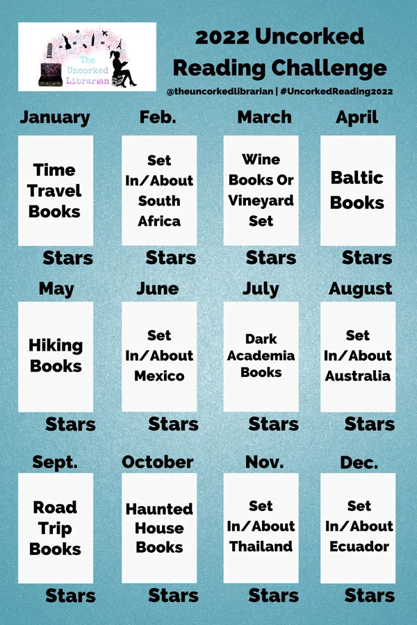 Uncorked 2022 Reading Challenge Main Themes Graphic with The Uncorked Librarian logo, 12 months with spots for books and ratings